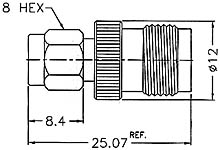 RSMAM-TF1-NT3G-50.pdf - SMA Plug To TNC Jack Adapter　 - Raison Enterprise Co., Ltd.