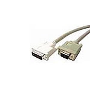 GS-0710 - Cable, Digital Visual Interface - Gean Sen Enterprise Co., Ltd.