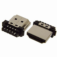 PND32-01 - HDMI Connector - Chang Enn Co., Ltd.