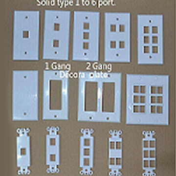 Solid Type and DECORA Type series wall plate - Send-Victory Corp.