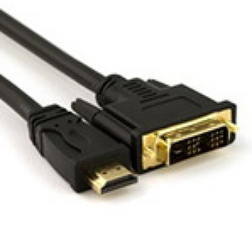  - HDMI cable assemblies