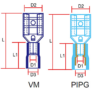 361 VM/PIPG Series - YEONG CHWEN INDUSTRIES CO.,LTD.