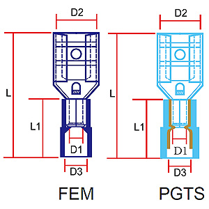 361 FEM/PGTS Series - YEONG CHWEN INDUSTRIES CO.,LTD.