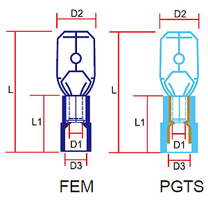  - Connector terminals