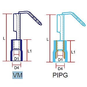 391 VM/PIPG Series