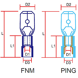 385 FNM/PING Series - YEONG CHWEN INDUSTRIES CO.,LTD.