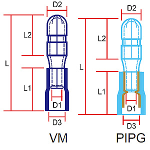 373 VM/PIPG Series