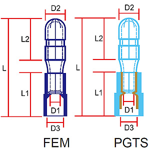 371 FEM/PGTS Series - YEONG CHWEN INDUSTRIES CO.,LTD.