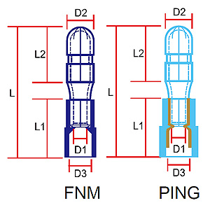 371 FNM/PING Series