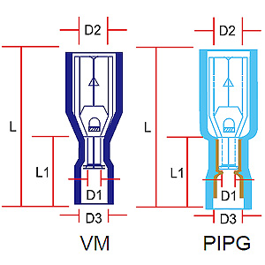  - Connector terminals